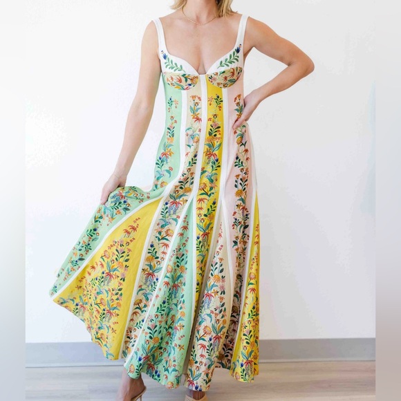 NWT Farm Rio Multicolor Delicate Floral Stripes Lenzing™ Euroflax™ Maxi Dress XL - Picture 5 of 5